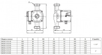Циркуляционный насос Shinhoo BASIC S 25-6S 180 1x230V